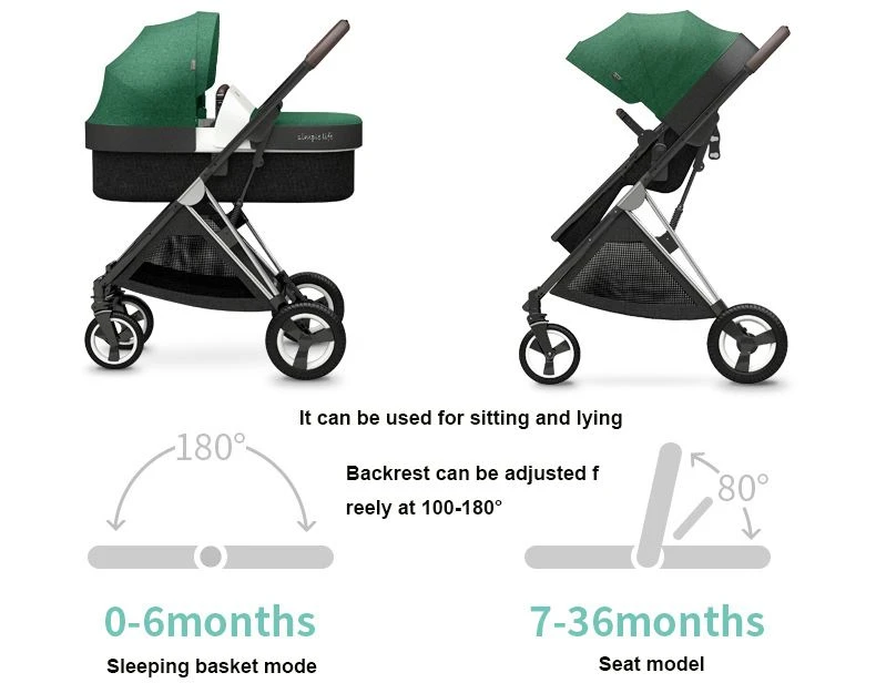 Lightweight portable pram