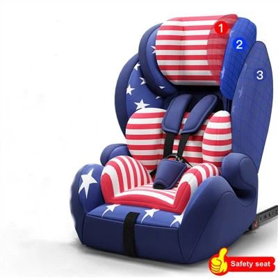 Сигурносно ауто седиште за бебе